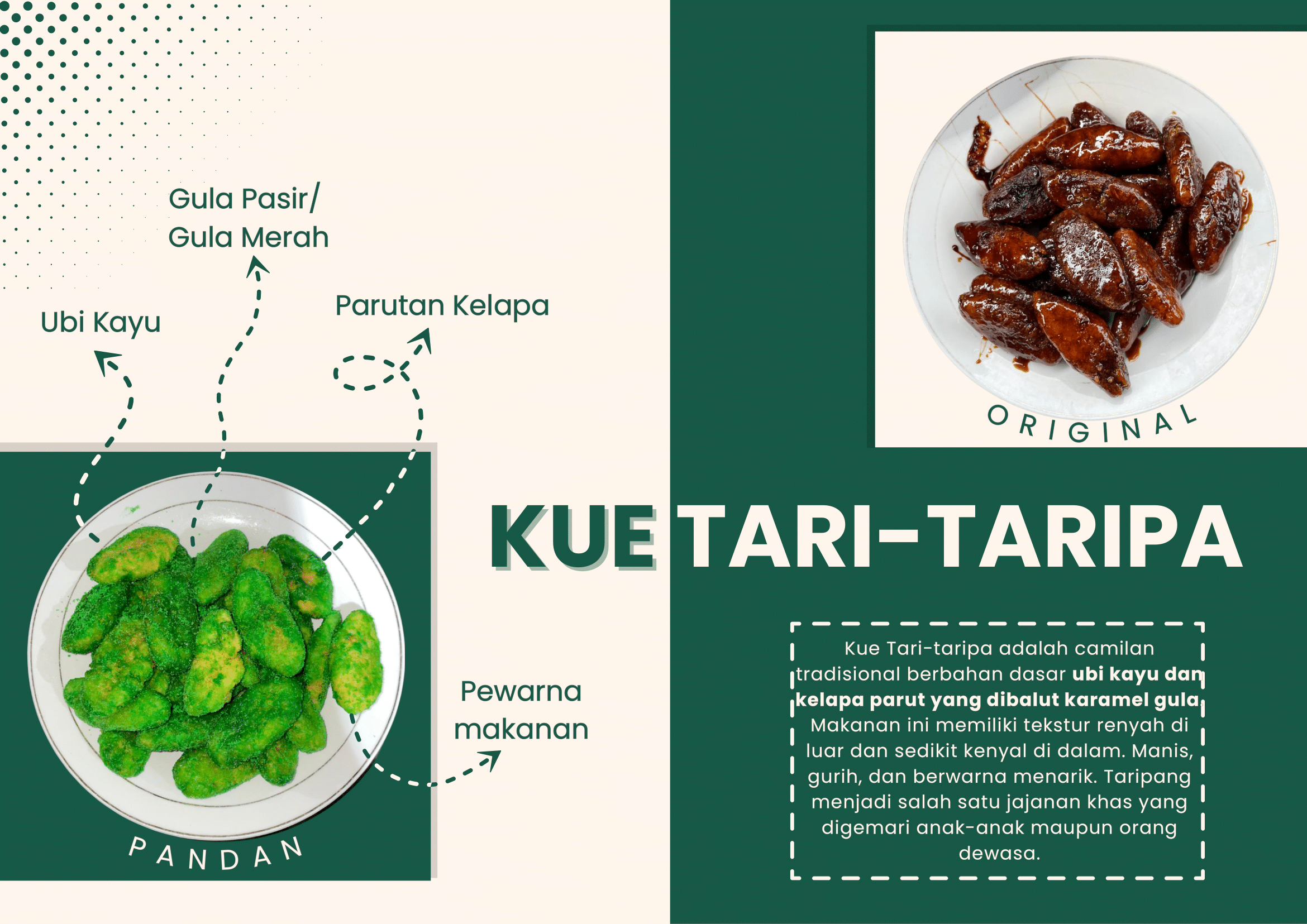 Kue Tari-Tari