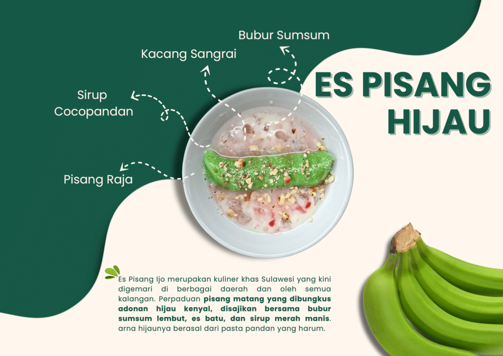 Es Pisang Ijo