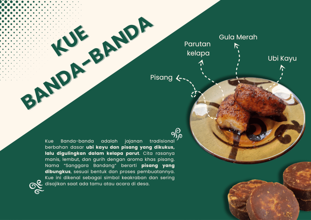 Kue Banda-Banda