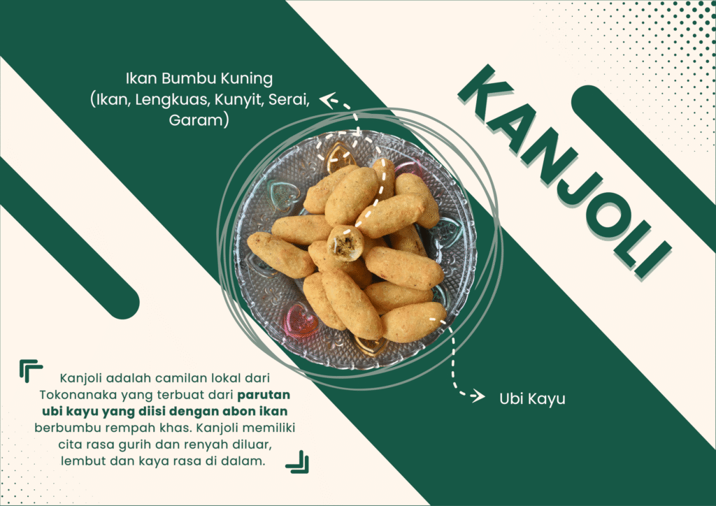 Kanjoli