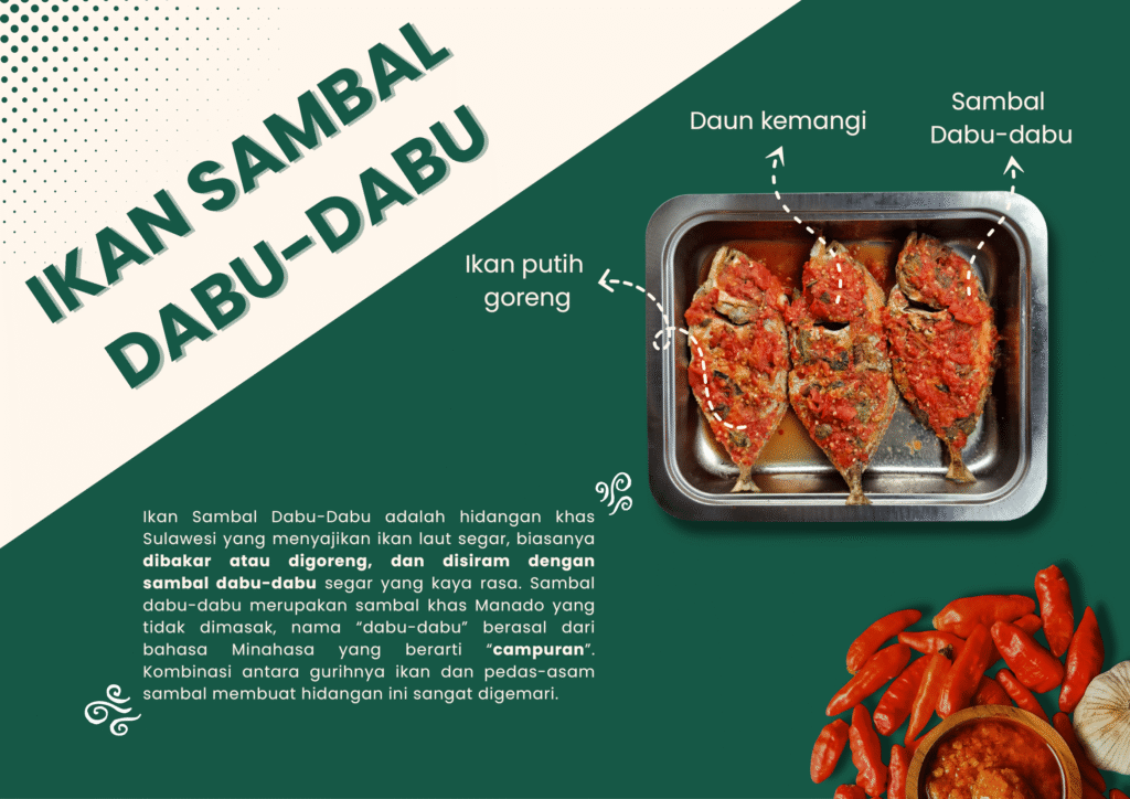 Ikan Smbal Dabu-Dabu